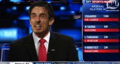 Gary Neville blows it as Fernando Torres scores against Barcelona - Everyone probably heard this earlier but why not relive it? It was that funny. 