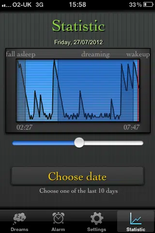 Dream Control - iPhone App - Statistics Dream Control - iPhone App - Statistics
