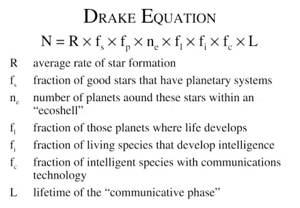 The Drake Equation The Drake Equation