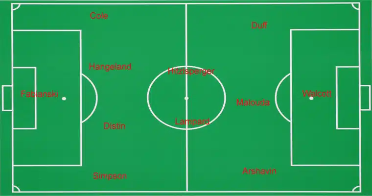 bosman XI