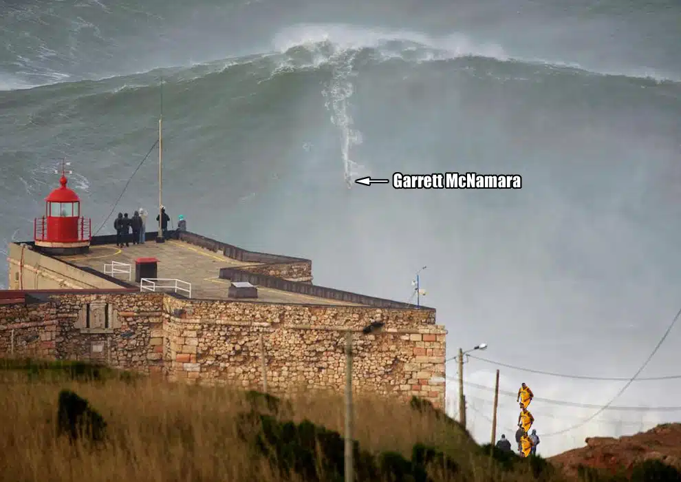 Garrett McNamara Garrett McNamara
