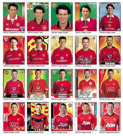 Ryan Giggs In Stickers