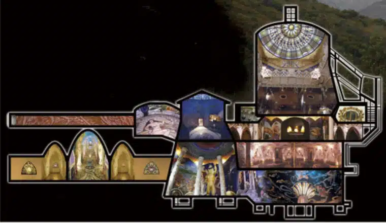 Temples Of Humankind Temples Of Humankind