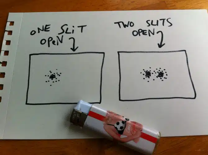 Double Split Experiment - Quantum Physics - Gun Slits Double Split Experiment - Quantum Physics - Gun Slits