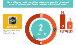 A New Service Has Been Set Up To Determine Whether Your Tweets Are Sexist Or Not And You’re Probably A Sexist According To Their Criteria
