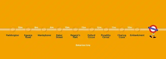 Bakerloo_line