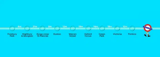 Victoria_Line