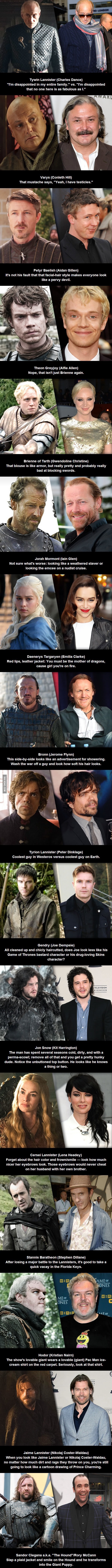 Game Of Thrones Actors In Real Life