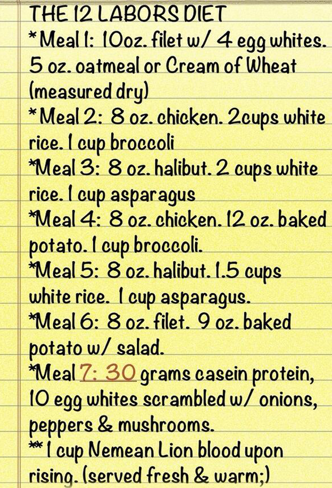 This Is What The Rock Was Eating Every Day For 22 Weeks While Filming This Is What The Rock Was Eating Every Day For 22 Weeks While Filming