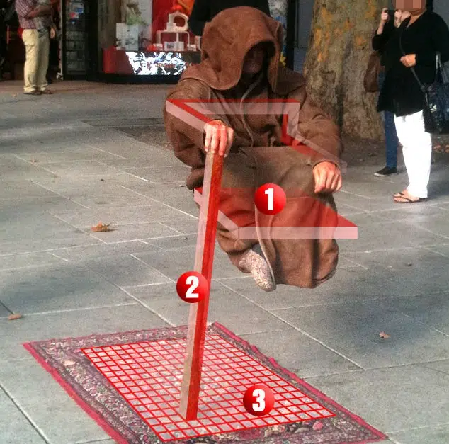 Levitation Explanation