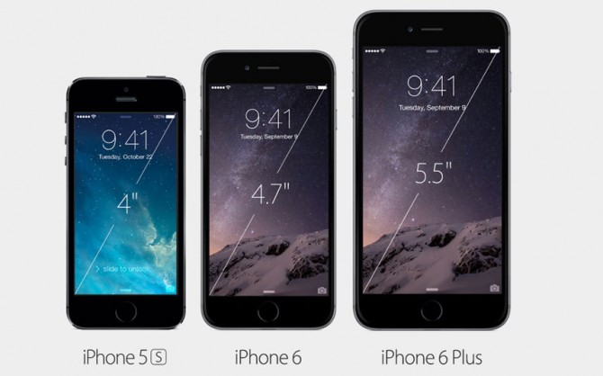 iphone 6 size