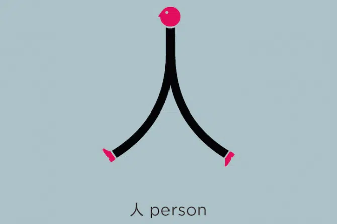 Learn Chinese 11 person