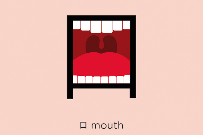 Learn Chinese 6 Mouth