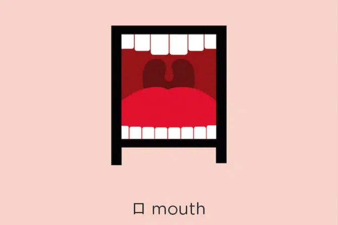Learn Chinese 6 Mouth