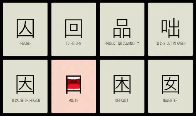 Learn Chinese 7