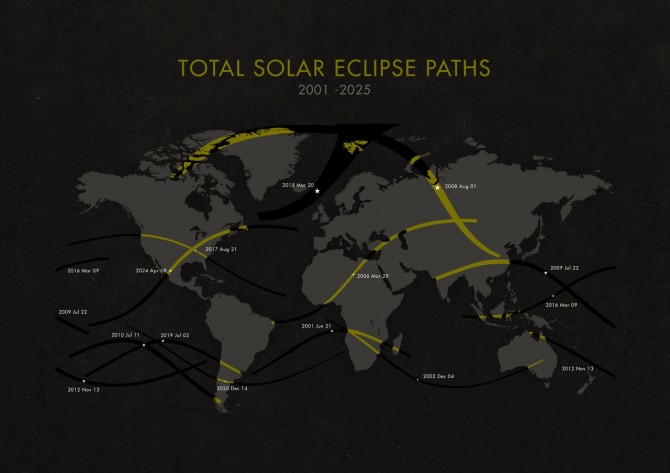Total Solar Eclipse Paths