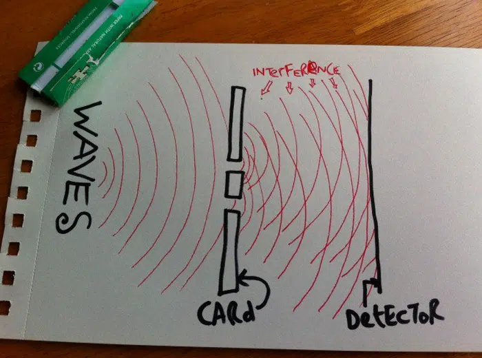 Quantum Time Travelling - Detector Two Slit Interference 2