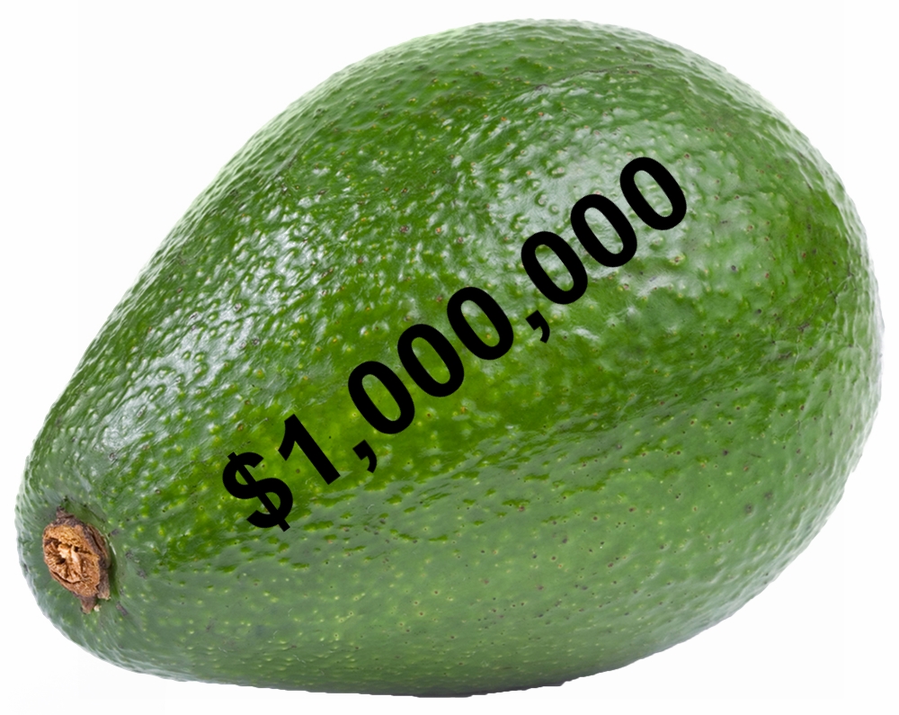 Avocado - Price