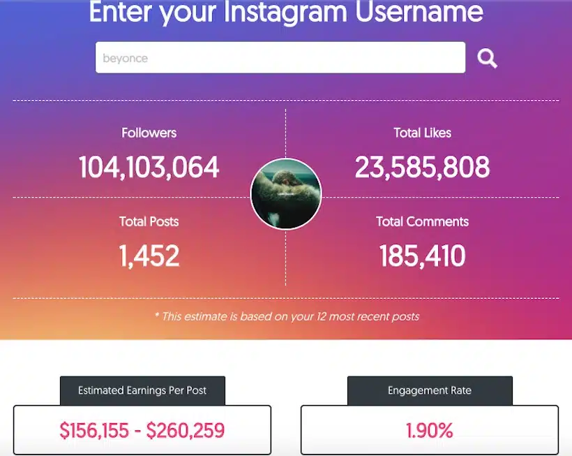 Instagram Earnings
