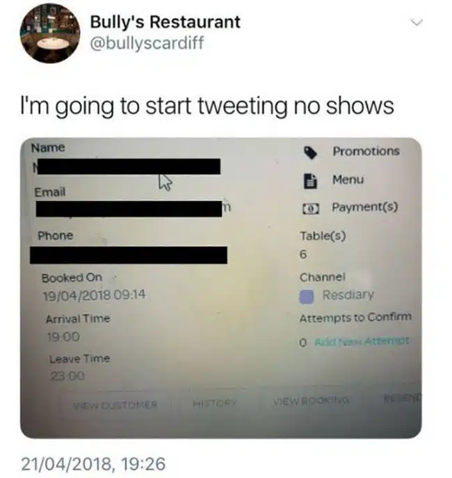 Bullies