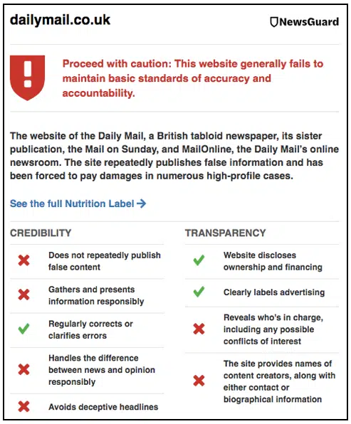 Daily Mail