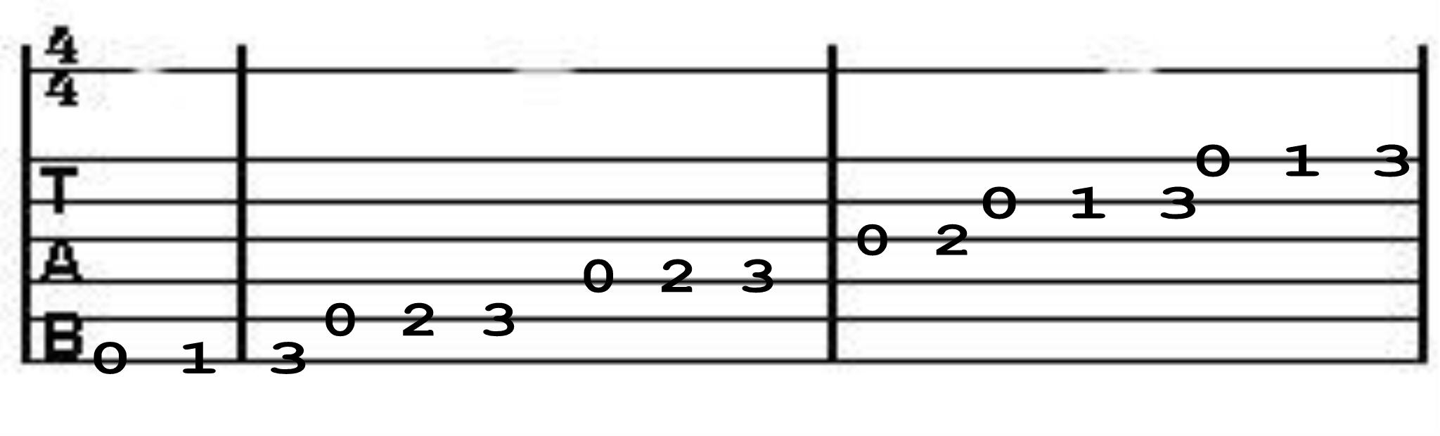 WORST GUITAR TAB EVER