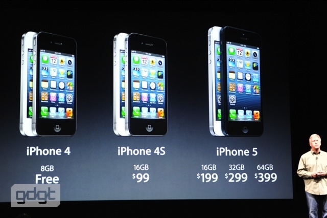 iphone 5 6
