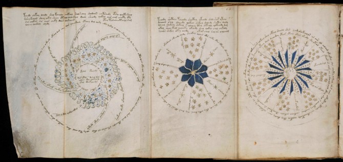 Voynich Manuscript - Astronomical Fold Out
