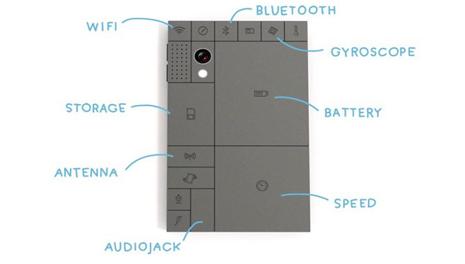 Phoneblok 2