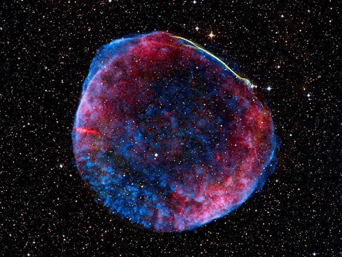 Supernova Explosion