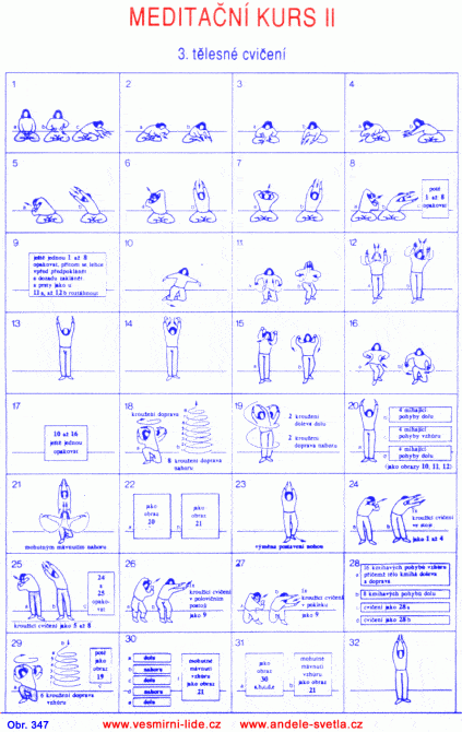 Universe People Art - Diagrams - Excersise 2