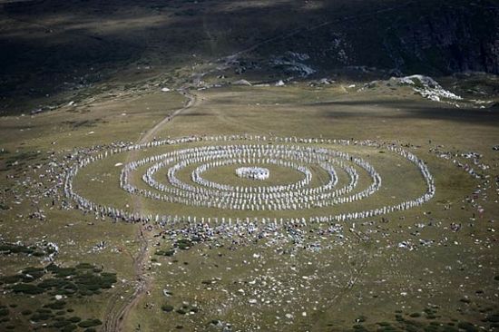 circles