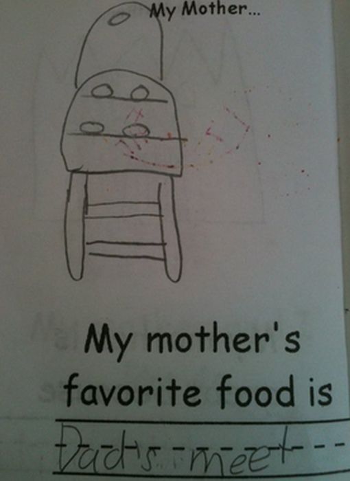dads meat drawing