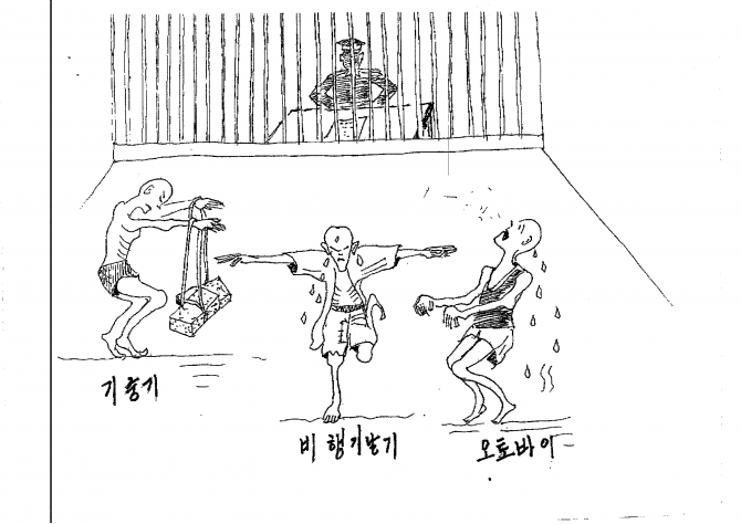 North Korea UN Report - Drawings Mr Kim Kwang-il 2