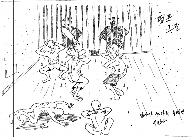 North Korea UN Report - Drawings Mr Kim Kwang-il 5