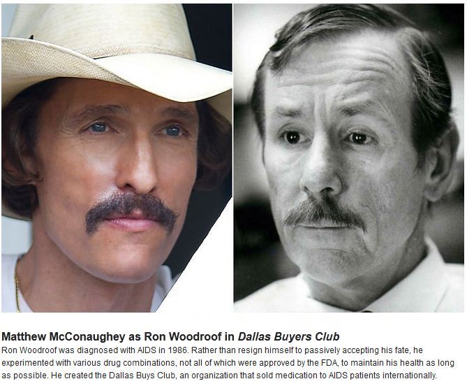 Oscar Winning Actors Real Life Characters 4