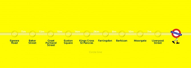 Circle_Line