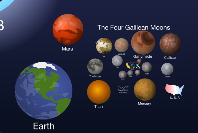 Scale of the universe 1