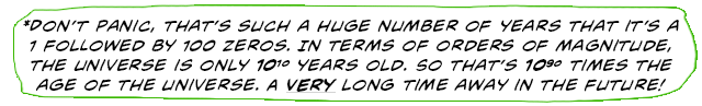 Don’t panic, that’s such a huge number of years that it’s a 1 followed by 100 zeros. In terms of orders of magnitude, the universe is only 1010 years old. So that’s 1090 times the age of the universe. A VERY long time in the future!