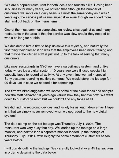 New York City Restaurant 2