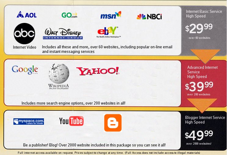 net-neutrality