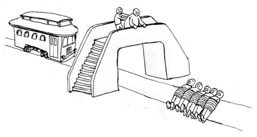 Philosophy Questions - Trolley Problem