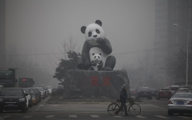 China air pollution