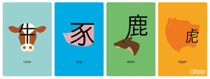 Learn Chinese Animals