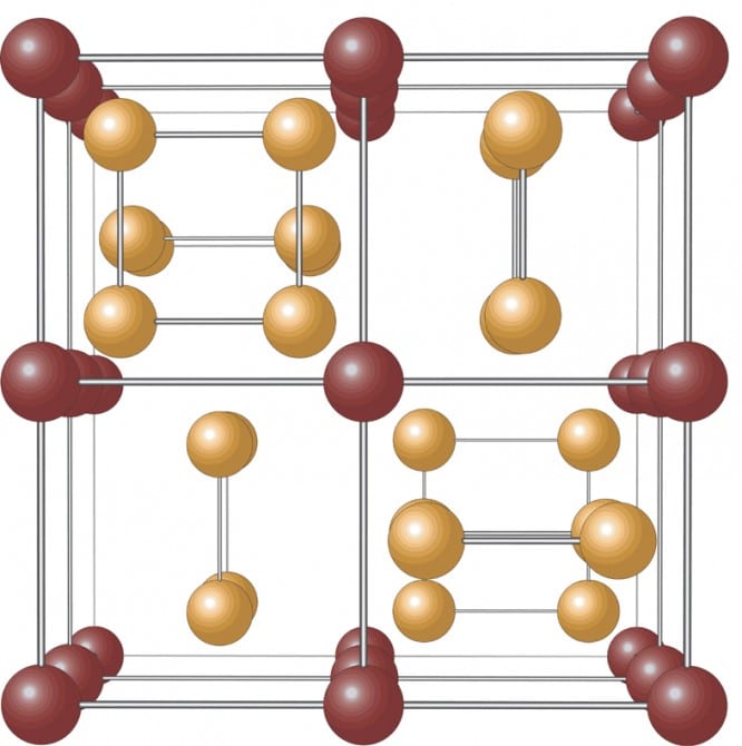 Amazing Materials - Skutterudite crystal structure