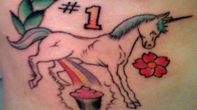 Tattoo Removal Cream - Candidate 3