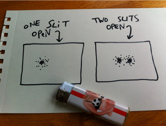 Quantum Time Travelling - Detector Two Slit 2 b