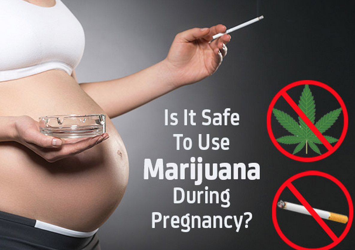 Marijuana During Pregnancy