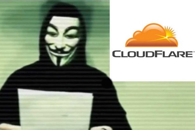 Anonymous Cloudfare