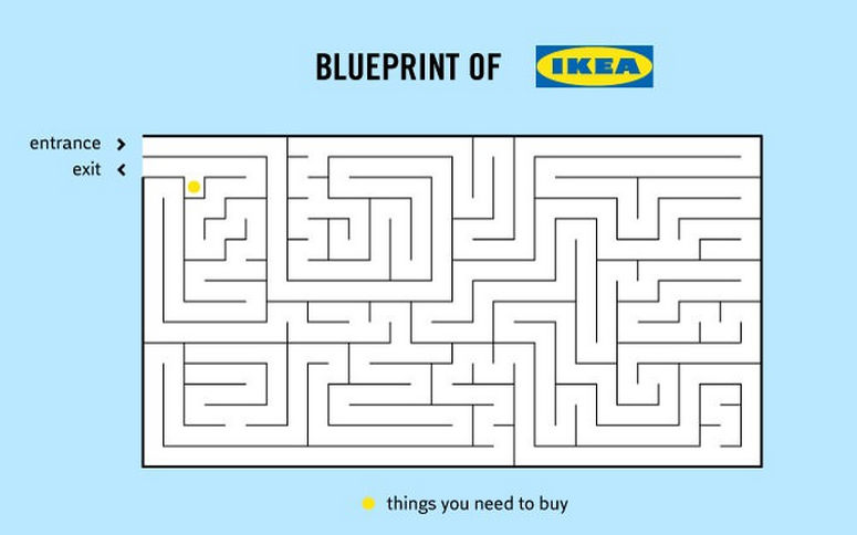 Advertising Tricks - IKEA Maze